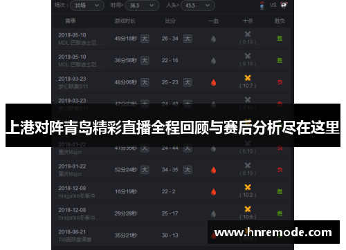 上港对阵青岛精彩直播全程回顾与赛后分析尽在这里